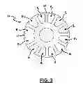 Fig. 04 - Distributed winding arrangement for an electric motor