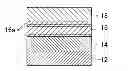 Fig. 01 - Piezoelectric thin film element