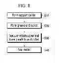 Fig. 09 - Display device and manufacturing method thereof