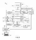 Fig. 08 - On board diagnosis of RF spectra in accelerators