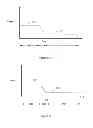 Fig. 07 - DEFECT REDUCTION IN PLASMA PROCESSING
