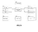 Fig. 09 - Tunable LED lamp for producing biologically-adjusted light