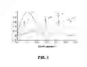 Fig. 02 - Tunable LED lamp for producing biologically-adjusted light