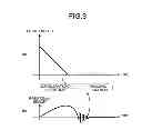 Fig. 07 - Motor control device, motor control method, and image forming apparatus