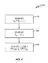 Fig. 05 - Current-mode controller for step-down (buck) converter
