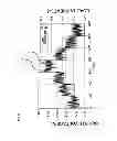 Fig. 09 - Power measuring apparatus