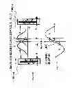 Fig. 32 - Power measuring apparatus