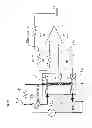 Fig. 33 - Power measuring apparatus