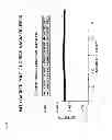 Fig. 40 - Power measuring apparatus