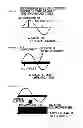 Fig. 48 - Power measuring apparatus