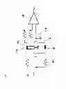 Fig. 52 - Power measuring apparatus