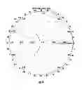 Fig. 08 - RESONANT MAGNETIC RING ANTENNA