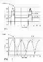 Fig. 09 - PULSED MISSING GROUND DETECTOR CIRCUIT