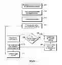 Fig. 07 - LENSING SYSTEM AND METHOD FOR PHOTOVOLTAIC DEVICES