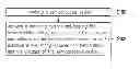 Fig. 01 - Method and apparatus for detecting relationship between thermal and electrical properties of semiconductor device