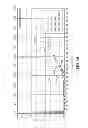 Fig. 07 - Latch-up robust PNP-triggered SCR-based devices