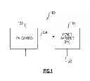 Fig. 02 - Systems, circuits and methods related to controllers for radio-frequency power amplifiers