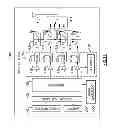 Fig. 13 - Systems, circuits and methods related to controllers for radio-frequency power amplifiers