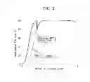 Fig. 08 - LINC power amplifier