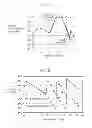 Fig. 06 - Electromagnetic resonance coupler
