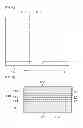 Fig. 06 - INDUCTOR AND METHOD OF MANUFACTURING INDUCTOR
