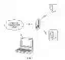 Fig. 02 - Wireless access control for electronic lock