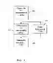 Fig. 09 - SYSTEMS, METHODS AND APPARATUSES FOR BROKERING DATA BETWEEN WIRELESS DEVICES, SERVERS AND DATA RENDERING DEVICES