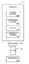 Fig. 01 - Safety systems for wireless control for snow plows