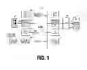 Fig. 02 - Tethered digital butler consumer electronic remote control device and method