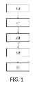 Fig. 02 - Method and system for managing an alarm signal, alarm clock comprising such a system