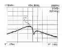 Fig. 01 - Handheld device for detecting tampering aimed to modify the metering of measure-deliverable goods or services and inspection method