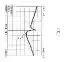 Fig. 04 - Handheld device for detecting tampering aimed to modify the metering of measure-deliverable goods or services and inspection method