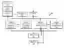 Fig. 01 - Data compression utilizing longest common subsequence template