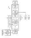 Fig. 04 - Data compression utilizing longest common subsequence template