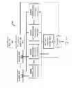 Fig. 06 - Data compression utilizing longest common subsequence template