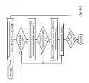 Fig. 07 - Data compression utilizing longest common subsequence template