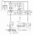 Fig. 01 - Testing of digital to analog converters in serial interfaces