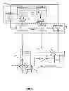 Fig. 03 - Testing of digital to analog converters in serial interfaces