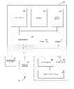 Fig. 01 - WIRELESS MOTION ACTIVATED COMMAND TRANSFER DEVICE, SYSTEM, AND METHOD