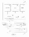 Fig. 02 - WIRELESS MOTION ACTIVATED COMMAND TRANSFER DEVICE, SYSTEM, AND METHOD