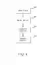 Fig. 06 - WIRELESS MOTION ACTIVATED COMMAND TRANSFER DEVICE, SYSTEM, AND METHOD