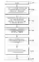 Fig. 01 - Collaborative spatial positioning
