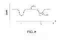 Fig. 07 - Antennas for handheld electronic devices