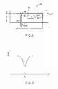 Fig. 09 - Antennas for handheld electronic devices