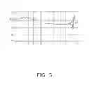 Fig. 06 - Dual frequency antenna module