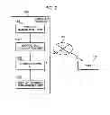 Fig. 03 - Display device and display system