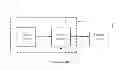 Fig. 01 - Driving circuit for display panel