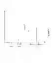 Fig. 09 - Driving circuit for display panel