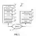 Fig. 02 - INPUT DEVICE USING INPUT MODE DATA FROM A CONTROLLED DEVICE