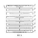 Fig. 09 - INPUT DEVICE USING INPUT MODE DATA FROM A CONTROLLED DEVICE